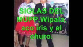 Himno a Pachakutik... Morona Santiago