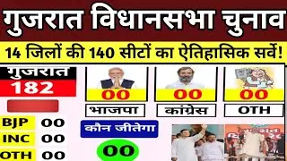 Gujarat assembly election opinion Poll. Who will win Gujarat Election? Modi vs Rahul & Kejriwal