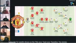 Fan debate on Manchester United progress... #manchesterunited