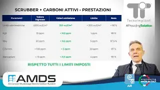 Advanced Multistage Deodorization System by TECNOIMPIANTI