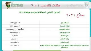 بيبراس موهبة حلقات التدريب 1-6 نماذج 2021