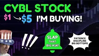 CYBL STOCK, CYBERLUX CORPORTION, CONTRACTS, AI DRONES, NVDA CHIPS