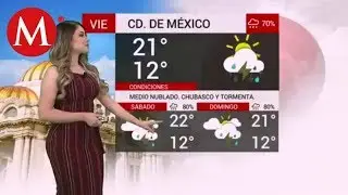 El clima por la tarde 10 de agosto de 2018 con Cecilia Salamanca