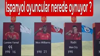 İspanya'nın futbolcuları nerede oynuyor ve yaşları nedir ?