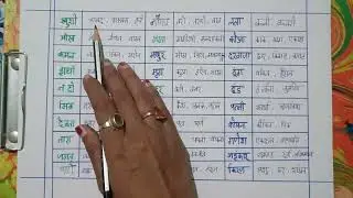 Top 50 Paryayvachi sabdh ( same meaning words)