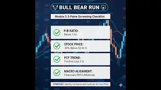 2026 MODEL-3 ''MACRO OUTLOOK & UNIQUE BARBEL THESIS INVESTMENT STRATEGY''