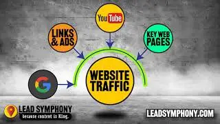 Want Better Website Traffic? Build Better Content... The 5 Ways You Get Website Traffic