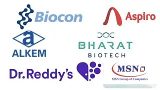Dr Reddy's | Biocon | Bharat biotech | Aspiro | MSN | Alkem |pharmaceutical companies vacancy detail