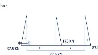 Design Of Medium Tanks with 4 Vents - Eng. Saeed Elbelacy - 4th Civil - Zagazig Uni.