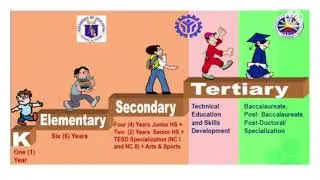 ENHANCED BASIC EDUCATION ACT OF 2013
