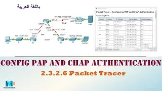 2.3.2.6 Packet Tracer - Configuring PAP and CHAP Authentication (عربي)