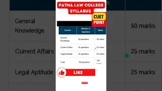 patna law college entrance syllabus patna law college entrance preparation
