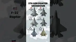America vs Russia vs China &mdash; 5th Gen Fighters Compared