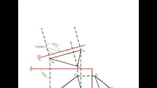 Verdadera Magnitud de un Plano 3