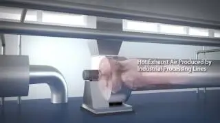 KLEANLAND OTOMATIK YIKAMA OZELLIKLI RAM BACASI ELEKTROSTATIK FILTRE UNITESI