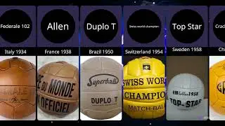 The evolution of world championship balls.
