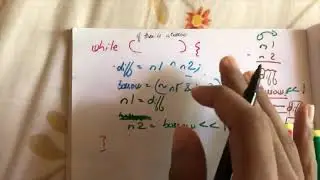 Subtraction using only Bitwise operations