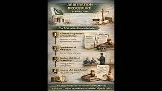 International Commercial Arbitration Presented to Sir Waqas by Mian Gohar Rasool Roll no LAW 24 M 42