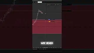 Inside-Days: Die TRADING-Strategie f&uuml;r MEGA-Gewinne! #trading #propfirmtrading #traderleben #trader