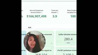 Three Ways to use Tree Equity Score Location Insights: Part 1