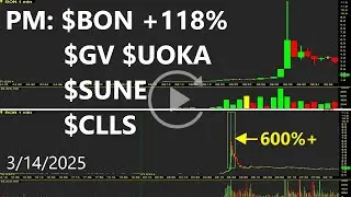 $BON $GV $UOKA $SUNE $CLLS PM Top Stocks Replay & Review
