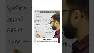 Master General Awareness & Current Affairs | RBI Grade B 2025 | Anuj Jindal