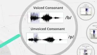 Voice Onset Time Revised Version