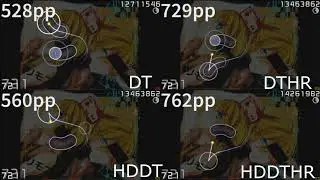 kradness&Reol - Remote Control | DT vs HDDT vs DTHR vs HDDTHR