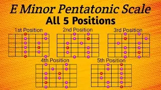 E Minor Pentatonic Scale | All 5 Positions | Guitar Lesson #minorpentatonic #minorscale #pentatonic