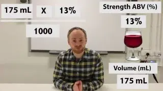 What is a unit of alcohol and how many units should we be drinking per week?