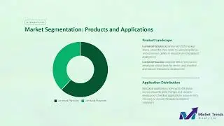 Custom Lentivirus Production Services Market