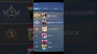 Ketemu Top Global 1 Ranked Mobile Legends #mlbbnextcreator