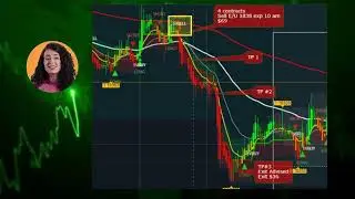 The Best Nadex OTM   Trading Group of 2023 !
