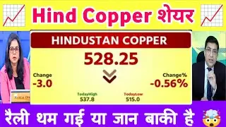 Hind copper share letest news | hindustan copper stock analysis | Hind copper share news 31 December