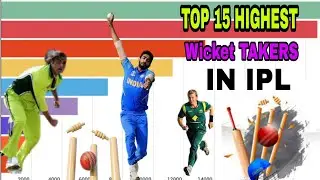 Top 15 Highest Wicket Takers in IPL (2008-2020)||most wickets in IPl history ||highest wicket takers