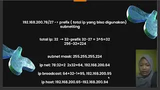 MODUL 2 IP ADDRESS DAN SUBNETTING - SISCA AULI RANAYA