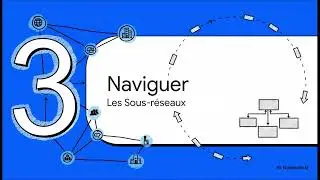 Le_Voyage d'un_Paquet IPv4