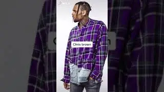 Celebrities That Didn't Support BLM Movement TikTok: anmarjameel9