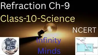 Magnification to Refraction &ndash; Class 10 CBSE Science Explained Step by Step&rdquo; Ch 9 NCERTअपवर्तन आवर्धन