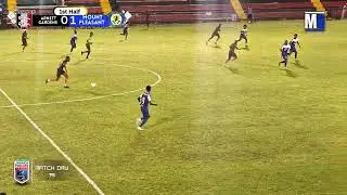 Arnett Gardens 0-1 Mount Pleasant Full Match Highlights | Jamaica Premier League Game Week 19