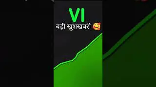 7 September 2025 | vodafone idea share latest news today