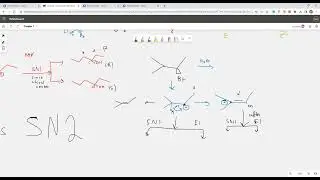 Chapter 7 Part 3: Structure and Preparation of  Alkenes: Elimination Reactions