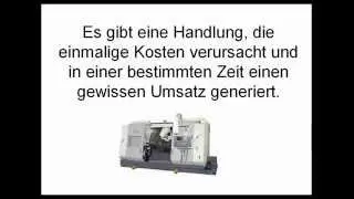 Der Return on Investment
