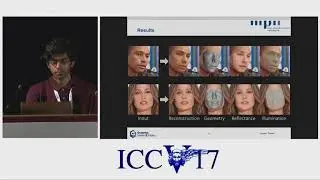 MoFA: Model-based Deep Convolutional Face Autoencoder for Unsupervised Monocular Reconstruction