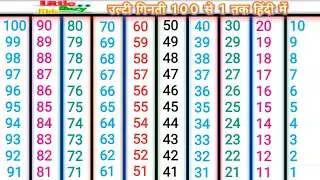 उल्टी गिनती पढ़ना सीखें l Backwards Counting l ulti ginti likhna sikhe l Reverse Counting l 100 to 1