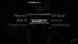 AGGH: Option Income Strategy Example