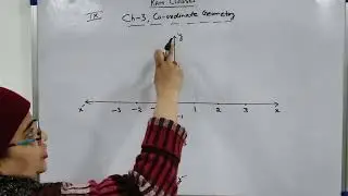 Chapter 3 Coordinate Geometry Basic Concepts IX class By Tripta Sharma