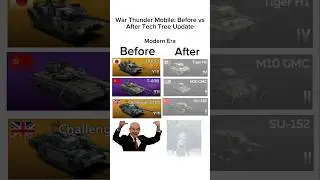 From Modern Warfare to WW2 Anomalies💀