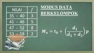 Cara mudah menentukan Modus Data Kelompok. Statistika