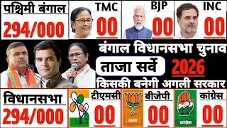 बंगाल चुनाव 2026 | किसकी बनेगी सरकार | ममता बनर्जी मोदी राहुल गांधी |बीजेपी टीएमसी कांग्रेस |